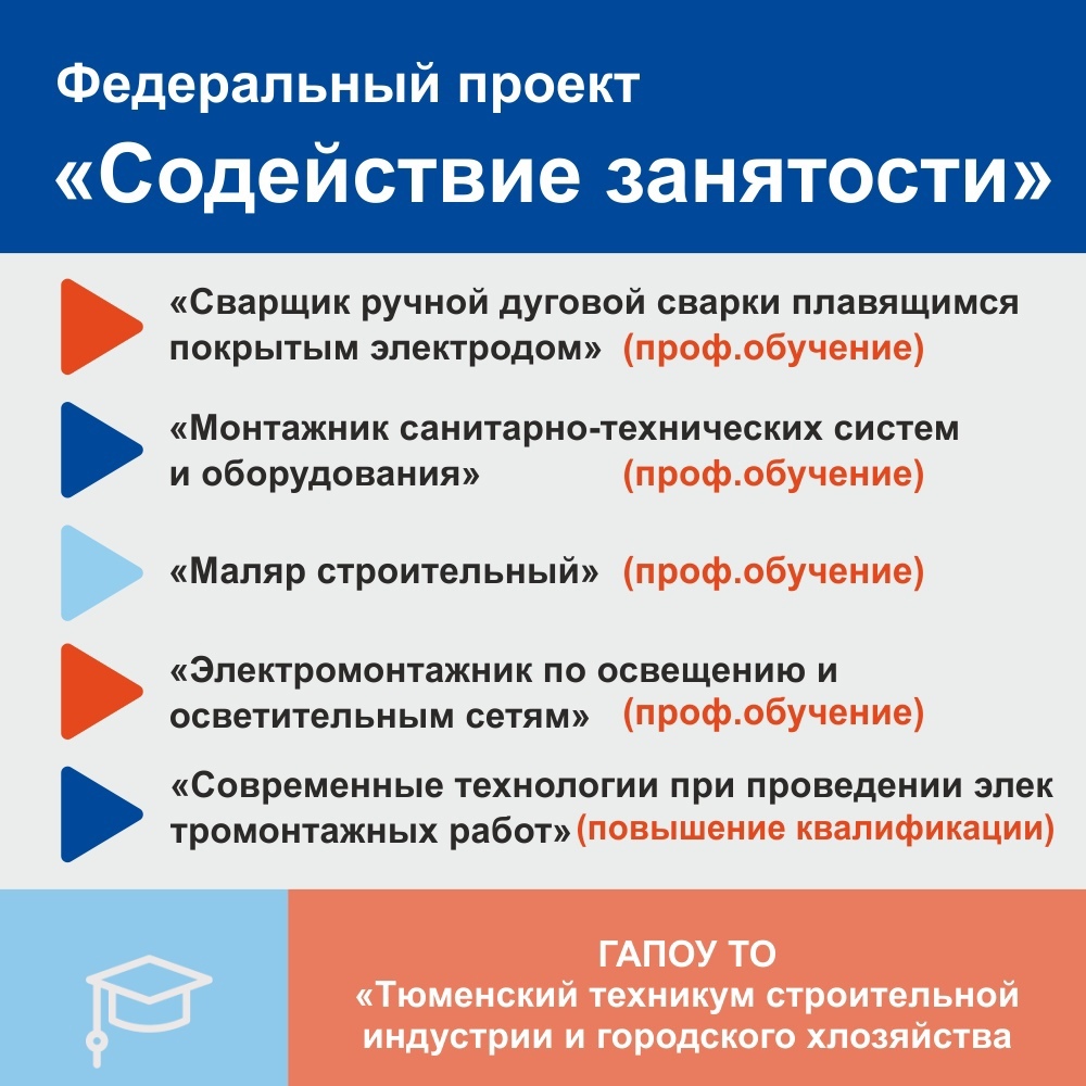 Отзывы содействие занятости федеральный. Отзыв о проекте. Тюменский техникум строительной индустрии логотип.