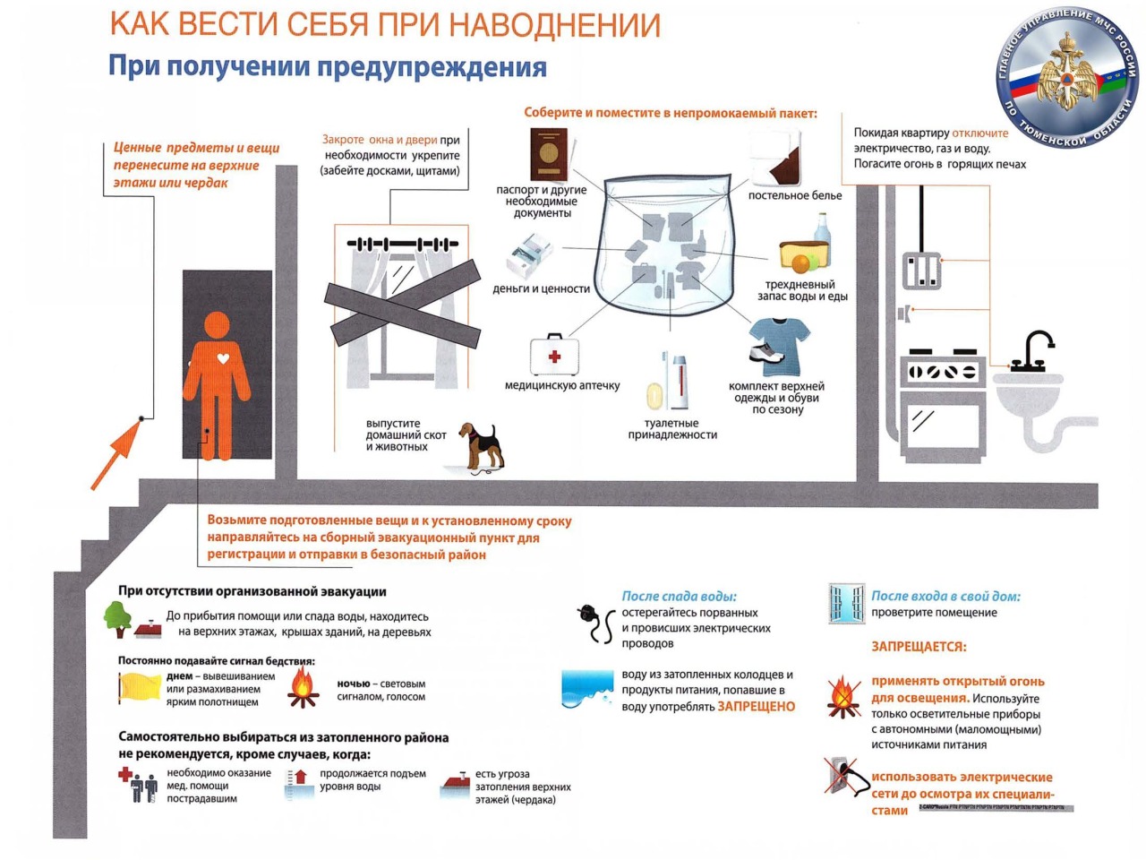 Как вести себя при наводнении - Новости Армизонского района