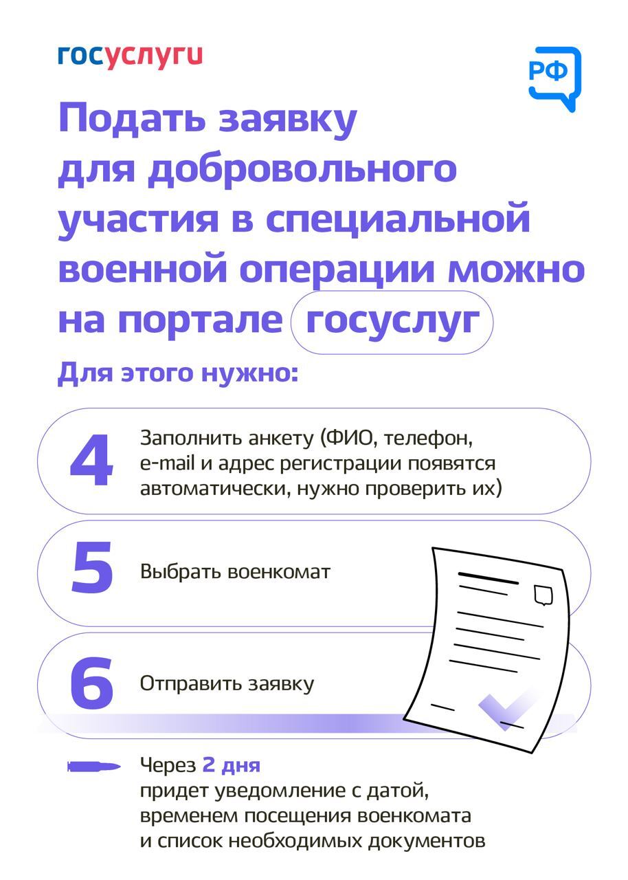 На госуслугах принимают заявки  (https://www.gosuslugi.ru/600483/1/form?_=1664902472993) на участие в СВО в  качестве добровольца. Сервис запущен (http://government.ru/news/46699/) в  прошедшие выходные. - Новости Армизонского района