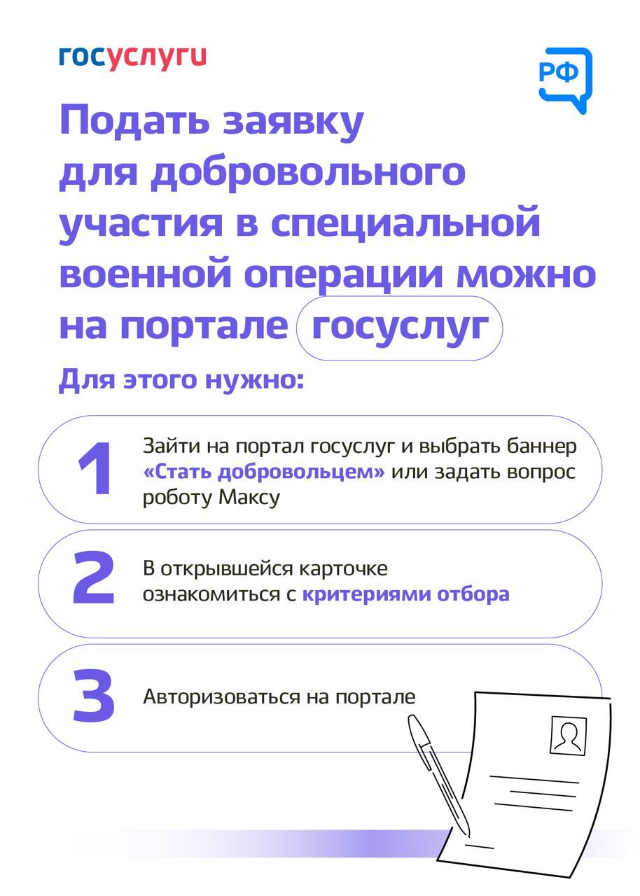 На госуслугах принимают заявки  (https://www.gosuslugi.ru/600483/1/form?_=1664902472993) на участие в СВО в  качестве добровольца. Сервис запущен (http://government.ru/news/46699/) в  прошедшие выходные. | 05.10.2022 | Армизонское - БезФормата