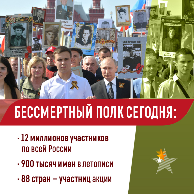 1000000 участников