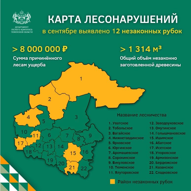 Пригородное лесничество казань карта