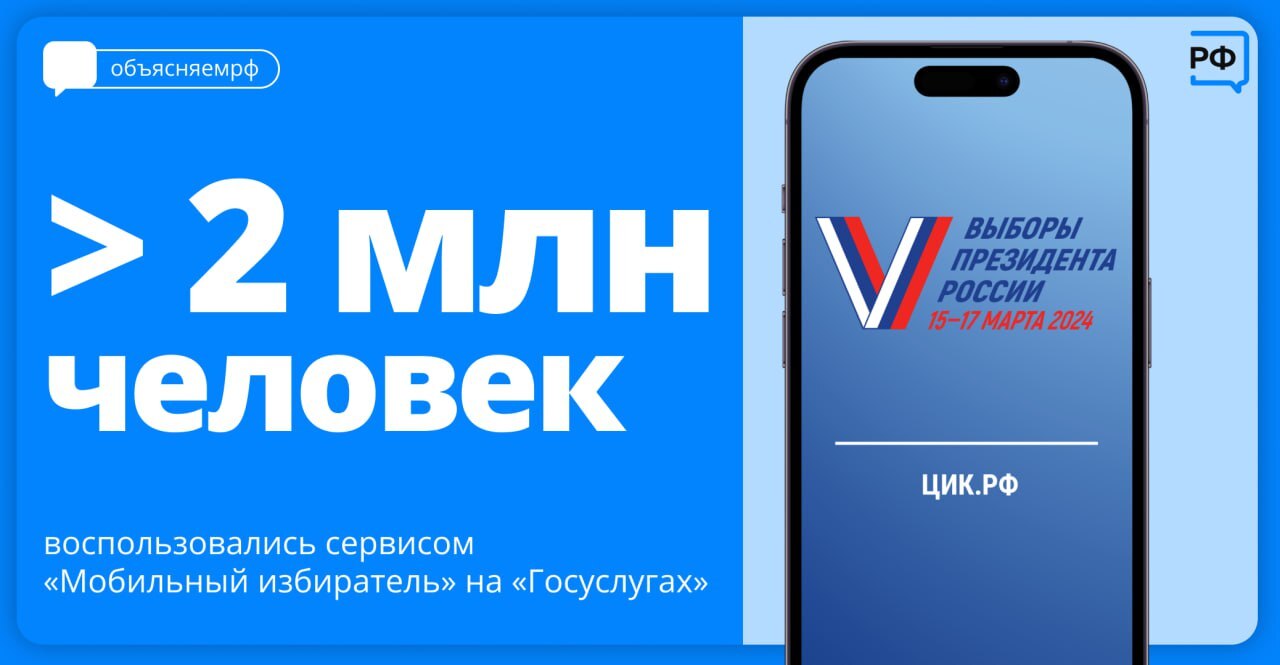 ✓Проголосовать на выборах Президента 15–17 марта можно не только по месту  регистрации, но и там, где вы находитесь. - Новости Армизонского района