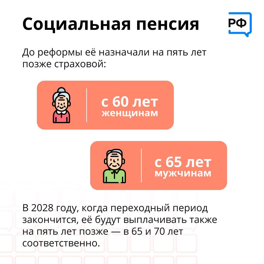 👵С 2019 года в России проходит пенсионная реформа. Что это значит и в  каком возрасте люди выходят на пенсию, рассказали в карточках. | 31.07.2023  | Армизонское - БезФормата