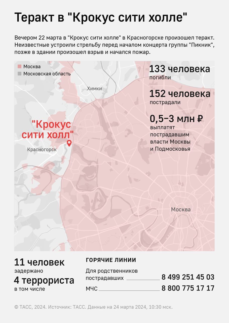 Вечером 22 марта в 