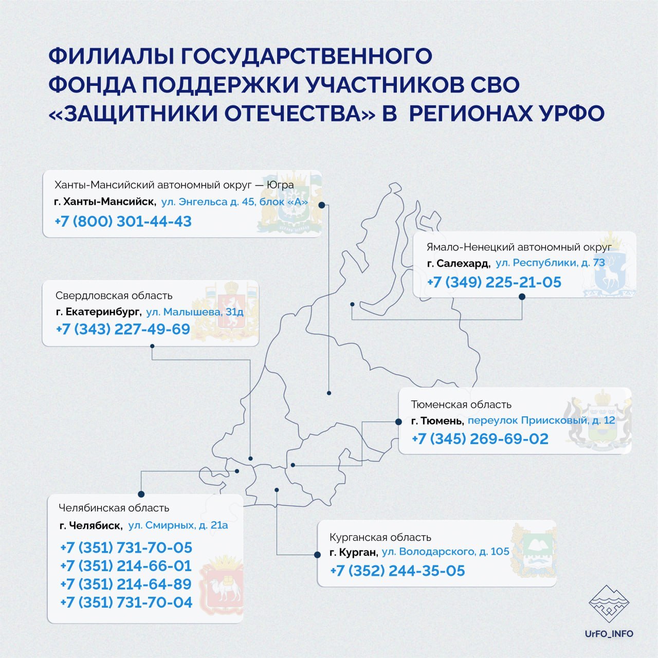 Контактные данные о работе филиалов Фонда в регионах УрФО - Новости  Армизонского района