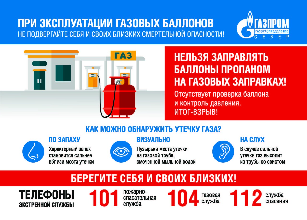 правила пользования газом в котельной