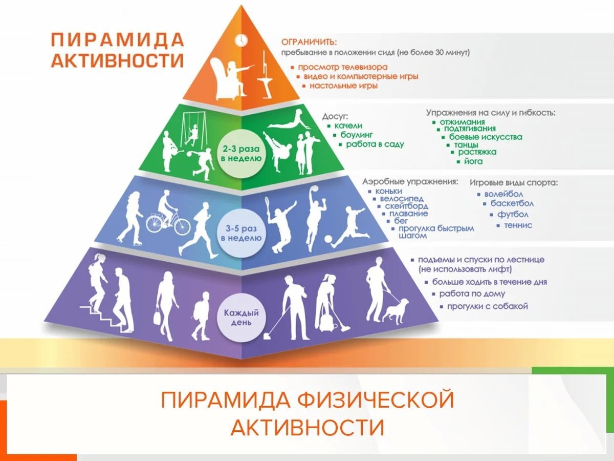 Движение – это жизнь - Новости Армизонского района